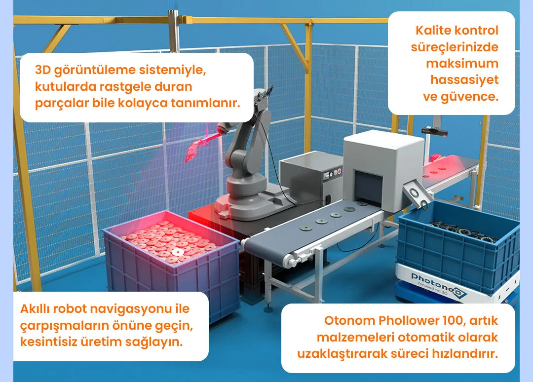 Bir Üretim Hattında Hatalar Nasıl %40 Azaldı? MIS-INSPECT® ile Gerçek Bir Hikâye